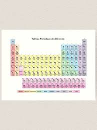 Tableau Des Elements Periodic Table In French Art Print By Sciencenotes Redbubble In 2020 French Art Print Art Prints
