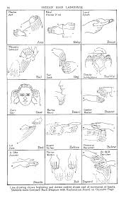 Indian Sign Language B C Indian Sign Language Sign