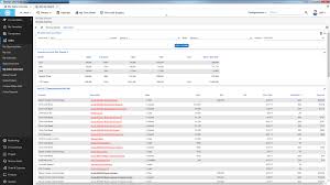 It keeps track of assets, documents, etc. Connectwise Manage Software 2021 Reviews Pricing Demo