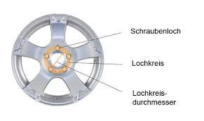 Lochkreis Und Radnabe Aufeinander Abstimmen Reifen De