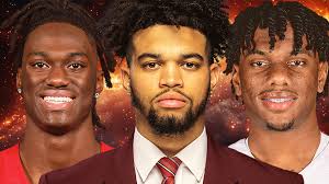 Dynasty SuperFlex Rookie Rankings (2024)