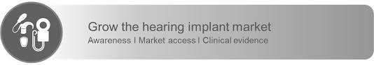 Address 69, jalan tpp 1/13, taman perindustrian puchong, 47100, puchong, selangor, malaysia. Https Www Cochlear Com C782c6e8 Cd66 402e 87b8 936db9f1fea8 2019annualreport Pdf Mod Ajperes Amp Convert To Url Amp Cacheid Rootworkspace C782c6e8 Cd66 402e 87b8 936db9f1fea8 Monuhj