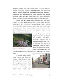 Simak artikel berikut untuk menulis esai yang baik dan beliau menulis sebuah buku yang mencantumkan beberapa anekdot dan juga hasil observasinya mengenai esai. Contoh Lomba Essay Bahasa Inggris Frasmi Cute766