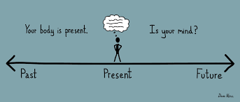 Image result for Mindfulness Monday
