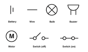 Importance of single line diagram. How Do You Draw Electrical Symbols And Diagrams Bbc Bitesize