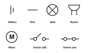 Have applications in motors, and tank circuits. How Do You Draw Electrical Symbols And Diagrams Bbc Bitesize