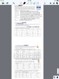 Basic Stoichiometry Phet Lab Mrs Slavens Chemistry