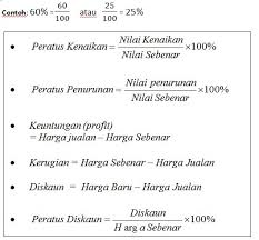 Nota ringkas matematik tingkatan 1 (dalam bahasa melayu) (1). Soalan Matematik Tingkatan 3 Bab 1 Dan 2 Resepi Book F