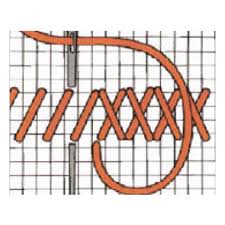 Sie werden ganz verrückt werden nach kreuzstich! Sticken Im Kreuzstich Alle Kategorien