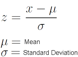 Practice Problems for Z-Scores