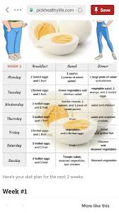 Pin By Steph On Working On My Fitness Tea Diet Green Tea Diet Lemon Diet