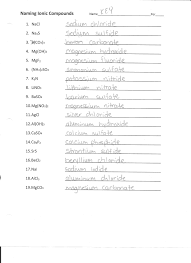 #naming ionic compounds worksheet pogil #naming acids chemistry worksheet #naming acids and bases worksheet #bonding and chemical formulas worksheet key #nomenclature worksheet 4 ionic. Naming Compounds Practice Worksheets Printable Worksheets And Activities For Teachers Parents Tutors And Homeschool Families