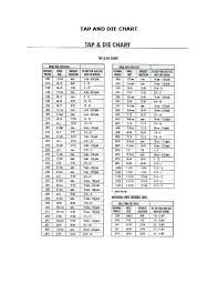 described printable metric thread chart drill bit size chart