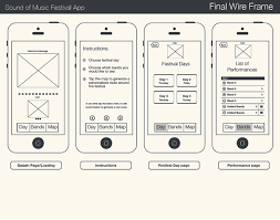 Wireframes Estructura App App Design Wireframe Web App Design