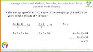Average Problems Basics And Methods Examples Math Tricks Math Tricks Math Aptitude
