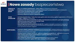 Od 28 grudnia zamknięte zostaną stoki narciarskie, a hotele nie będą. Koronawirus Sklepy Galerie Handlowe Kina Mateusz Morawiecki Oglosil Nowe Obostrzenia Kiedy Wejda W Zycie Lista Tvn24 Biznes
