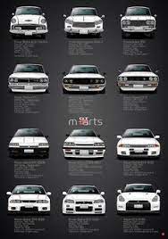 130 Autoworks Ideas Japanese Cars Jdm Jdm Cars