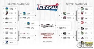 The association's final week was filled with twists and turns as very little here is the first edition of our nba playoff power rankings, with a breakdown of each team's. 16 Nba Playoffs 2017 Teams Released With Updates 05 12 2017 Nba 2k14 At Moddingway