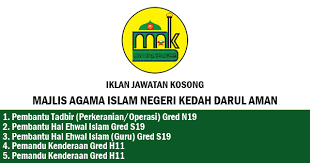 Manusia dalam segala aspek kehidupan baik secara individu ataupun kelompok mulai dari cara. Jawatan Kosong Di Majlis Agama Islam Negeri Kedah