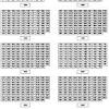 Tausendertafel zum ausdrucken kostenlos from www.kleineschule.com.de. 1