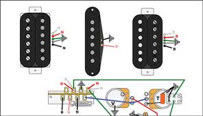 Phostenix' guitar wiring diagram library. How To Get The Most Out Of Hum Sing Hum Wiring Premier Guitar