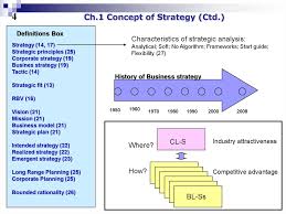 According to industry experts at infiniti research, the following are the key market trends in the us release summary. Strategic Management Contemporary Strategic Analysis Online Presentation