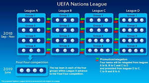 5 bàn thắng đẹp nhất của đt iceland tại vl euro 2016: Thá»ƒ Thá»©c Thi Ä'áº¥u Khac Láº¡ Cá»§a Euro 2020