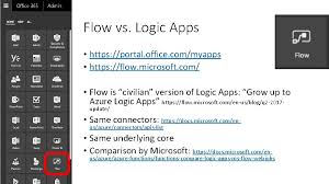 Azure logic apps is a cloud service that helps you schedule, automate, and orchestrate tasks, business processes, and workflows when you need to integrate apps, data, systems, and services across enterprises or organizations. Serverless Azure A Gentle Introduction To Microsoft Azure