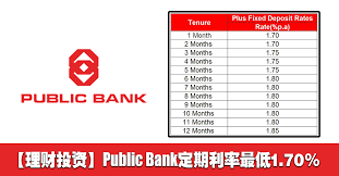 Competitive bank fd interest rates help the depositor to get a good return on investment over a fixed tenure. ç†è´¢æŠ•èµ„ Public Bank å®šæœŸåˆ©çŽ‡fixed Depositæœ€ä½Ž1 70 Info Oppasharing