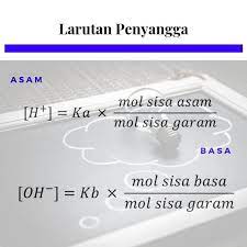 Tentukan ph larutan campuran 50 ml larutan nh 4oh 0,1 m dicampur dengan 50 ml larutan hcl 0,1 m. Apabila Ingin Dibuat Larutan Penyangga Yang Mempunyai Ph 5 Log 3 Dan Bahan Yang Tersedia Berupa Brainly Co Id
