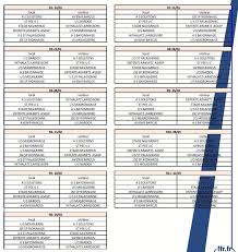 2019 junior fed cup by bnp paribas finals. Rugby Voici Le Calendrier De La Federale 1 2 3 Et Des Feminines La Republique Des Pyrenees Fr