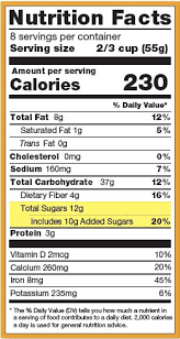 Our free nutrition label maker provides 3 nutrition facts templates. How To Cut Back On Sugar And Salt Harvard Health