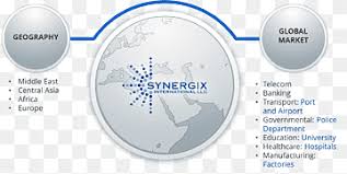 Through our strategic partnership with direct expedite, complete transport can offer our customers the best in class ground expedite services anywhere in the. Continental Intelligent Transportation Systems Llc Png Images Pngwing