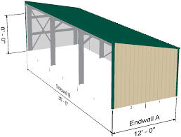 If you are new to this type of work you can choose to keep it smaller with projects like picture frames or even key chains. Equipment Shed Extension To Metal Building With Living Quarters Shed Plans Small Shed Plans Building A Shed