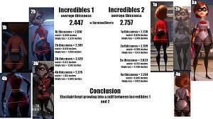 Self] I proved Elastigirl is more thicc in Incredibles 2 : r/theydidthemath
