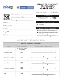 El icfes explicó además que se hace necesaria la homogeneidad en el procesamiento de los resultados y que se surtan todos los procesos requeridos. Https Www Icfes Gov Co Documents 20143 1527838 Como Entender Los Resultados Del Examen Saber Pro Pdf