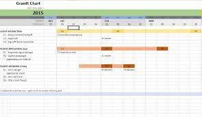 gantt chart template printable templates marketing timeline example