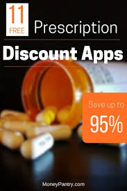 It's a really basic solution without a ton of options. 11 Free Prescription Discount Apps Save Up To 95 On Prescriptions Costs Moneypantry