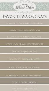 Can anyone recommend a warm beige or taupe wall paint that would complement everything selected? Favorite Gray Brown Taupe Paint Colors Warm Gray Paint Warm Grey Paint Colors Grey Paint Colors