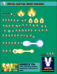 Example of animations this item contains well 23.01.2012 · need dbz effects sprites. Pin By Rafa Grez On Beatem Up Goku Pixel Art Dragon Ball Super