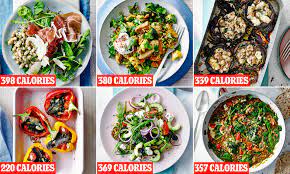 Buy the fast 800 easy: Fast 800 Diet If You Want To Shed The Pounds You Have To Do It Fast Daily Mail Online