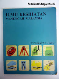Ilmu ini saya dapatkan dari guru minak batin, beliau ahli pengobatan terutama penyakit dalam. Ilmu Pengasih Melayu Lama
