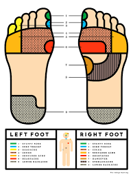 We did not find results for: How To Give A Reflexology Foot Massage A Cup Of Jo