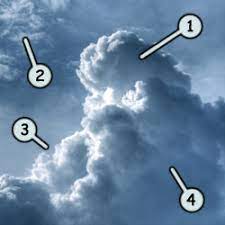 Maybe you would like to learn more about one of these? How To Draw Cartoon Clouds Using A Simple Technique