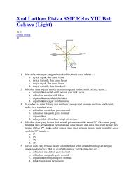 Maka bayangan di ruang 4 (belakang cermin), sehingga sifatnya maya dan tegak. Soal Bahan Ajar