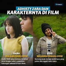 Hakim received a posthumous citra award for best supporting actor for his performance in the film. Adhisty Zara Jkt48 Dan Perbedaan Karakternya Di Film
