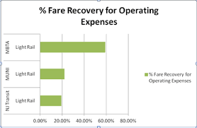 chart 1 png masspirg