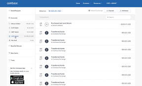 Coinbase Instant Exchange Cryptocurrency Bitcoin Transaction Bitcoin Price