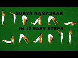 Surya Namaskar 12 Steps Video Explained With Text Youtube Surya Namaskar Complete Body Workout Surya