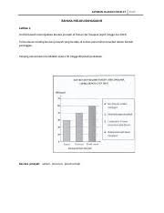 Latihan Ulasan Covid 19 Th 6 Docx Latihan Ulasan Covid 19 2020 Bahasa Melayu Bahagian B Latihan 1 Graf Di Bawah Menunjukkan Kes Kes Jenayah Di Taman Course Hero